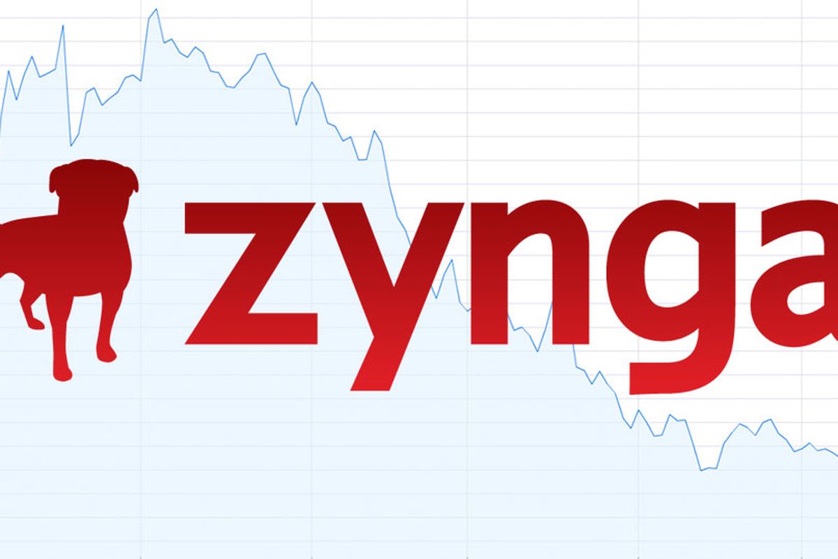 Zynga stock declines