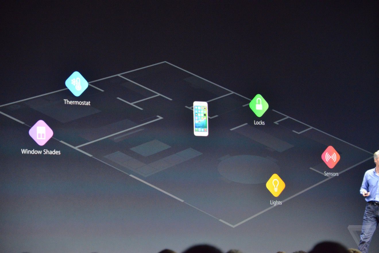 Apple WWDC 2015 EYNTK