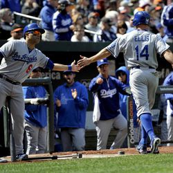 Los Angeles Dodgers' A.J. Ellis (14) is congratulated by Jerry Hairston, left, after scoring against the Baltimore Orioles in the fifth inning of a baseball game, Sunday, April 21, 2013, in Baltimore. 