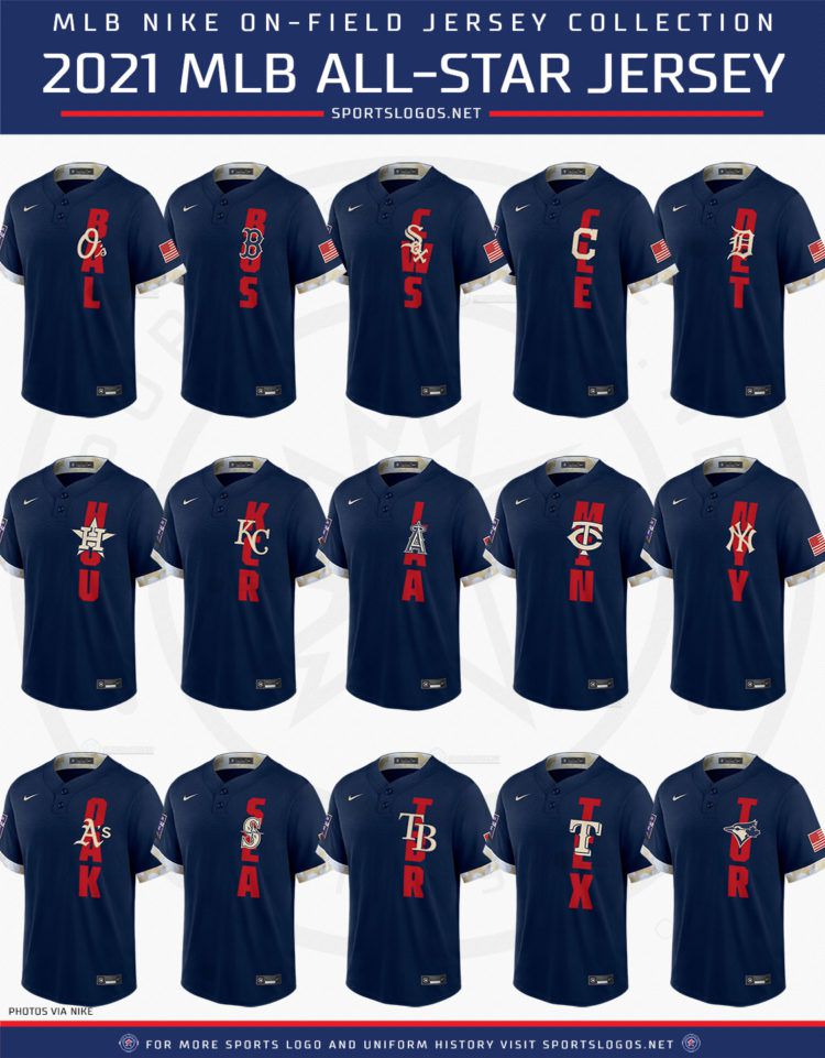 Am I the only one who thinks the Spring Training Jerseys are