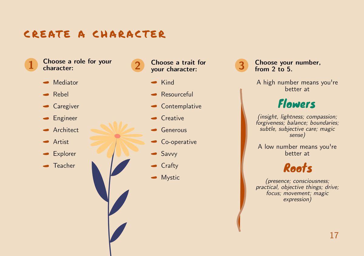 The character creation page for Roots &amp; Flowers lists options like mediator, caregiver, engineer, co-operative, savvy. You can with be a flower or a root — insightful, light beings or conscious, practical beings.