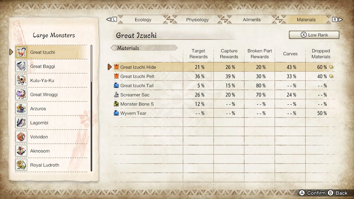 A crafting materials sheet in Monster Hunter Rise
