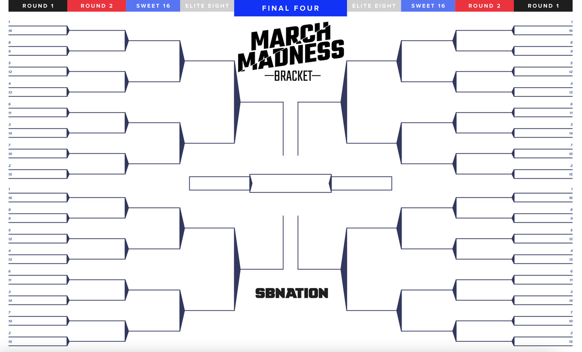 show me the bracket for the ncaa tournament