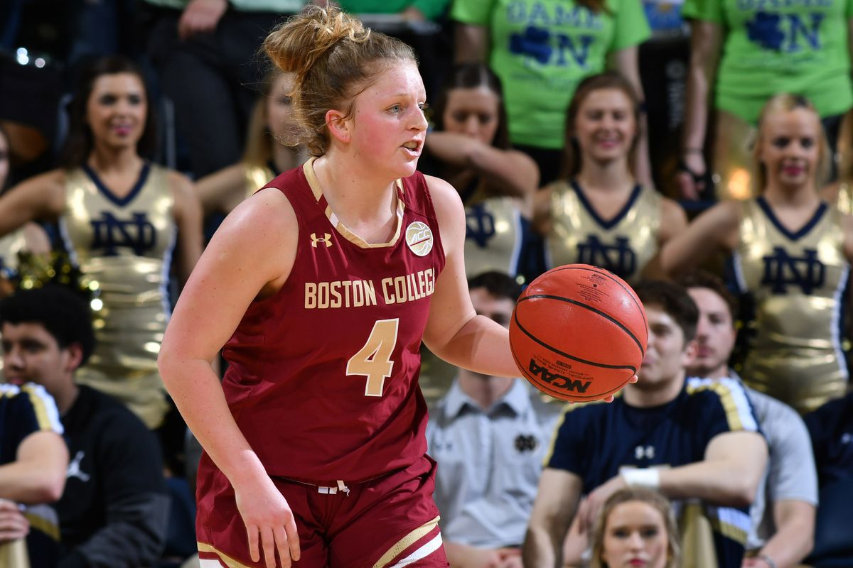 NCAA Womens Basketball: Boston College at Notre Dame