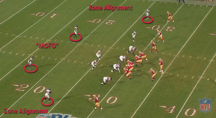 Kap reads play 2 coverage