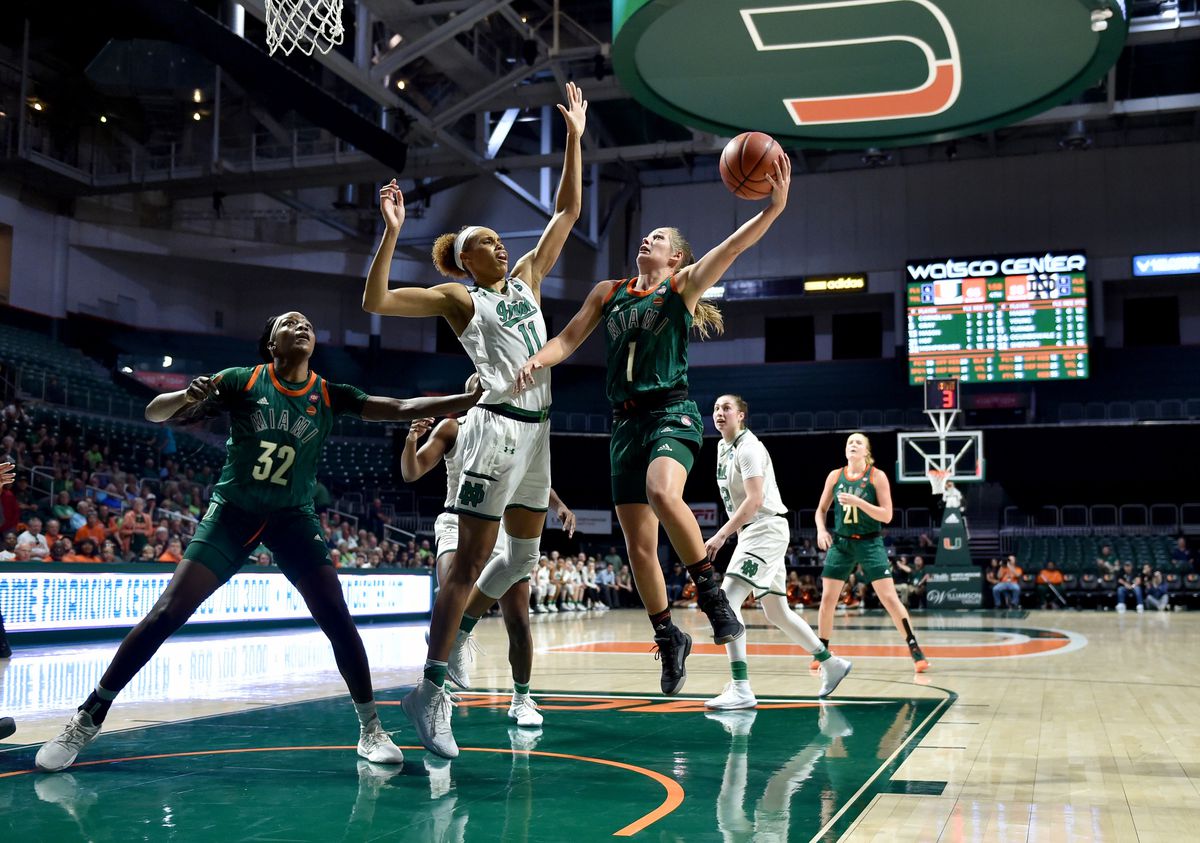 NCAA Womens Basketball: Notre Dame at Miami-Florida