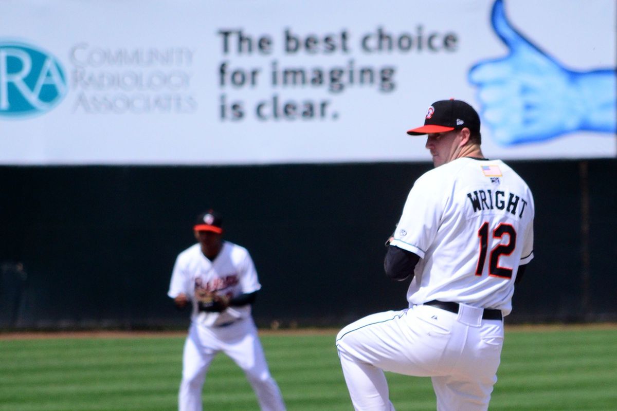 Coming to a rotation near you: it's Mike Wright