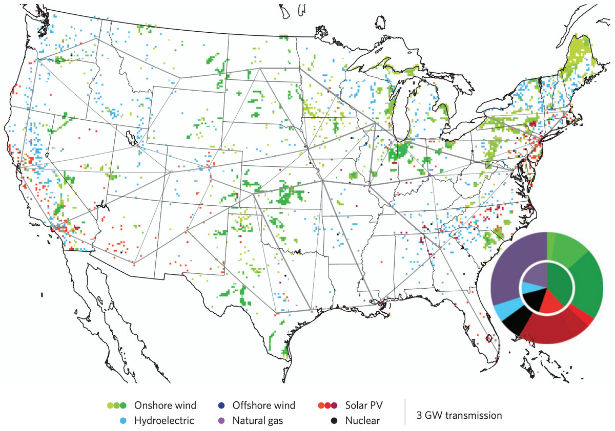 A cost-optimized single electrical power system for the contiguous US.