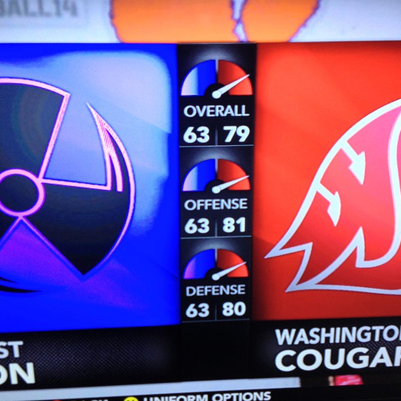 Simming the Season, Week 3: Cougs beat FCS West 35-0 - CougCenter