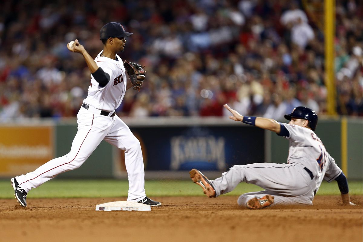After StatCast is rolled out next year, we'll be able to track how fast shortstops like Xander Bogaerts turn the double play.