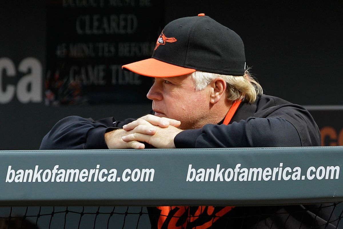 Manager <strong>Buck Showalter</strong> of the Baltimore Orioles.  (Photo by Rob Carr/Getty Images)