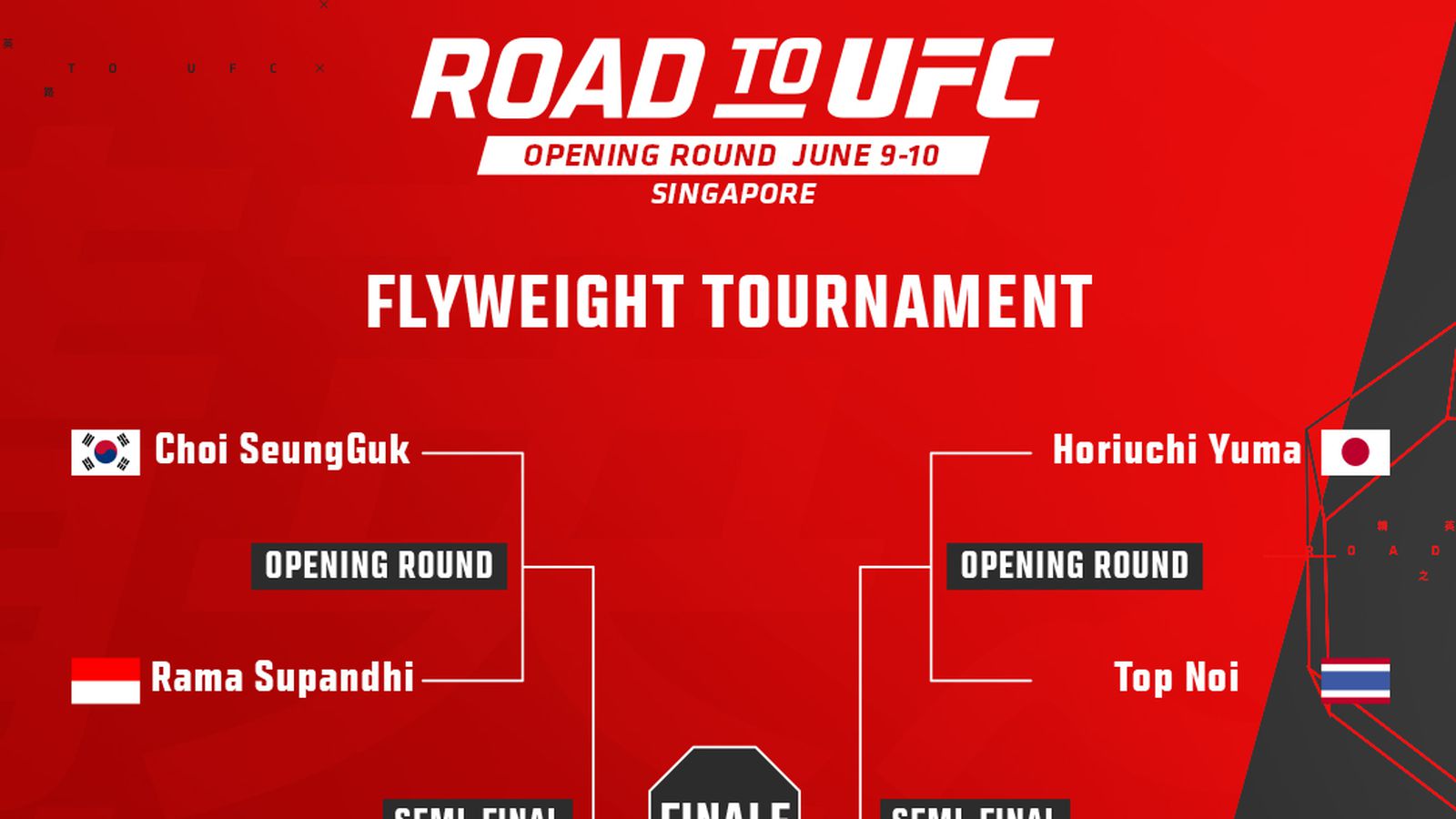 Les supports du tournoi Road to UFC dévoilés pour la semaine de combat de l’UFC 275 à Singapour