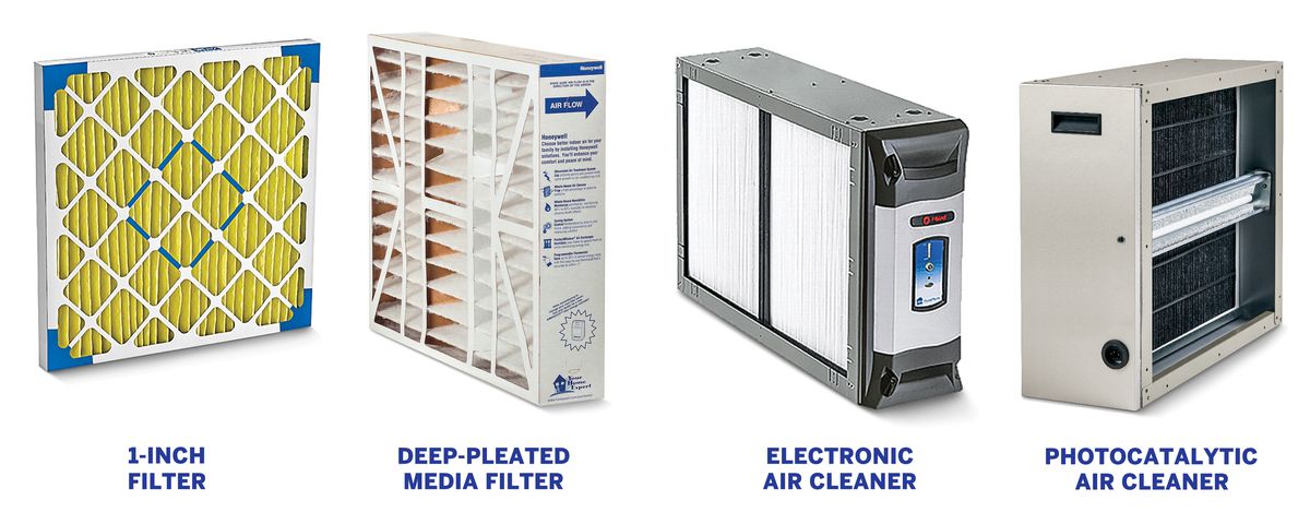 Types Of AC Filters