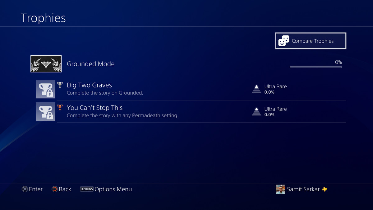 The Last of Us Part 2 Grounded Mode DLC Trophies
