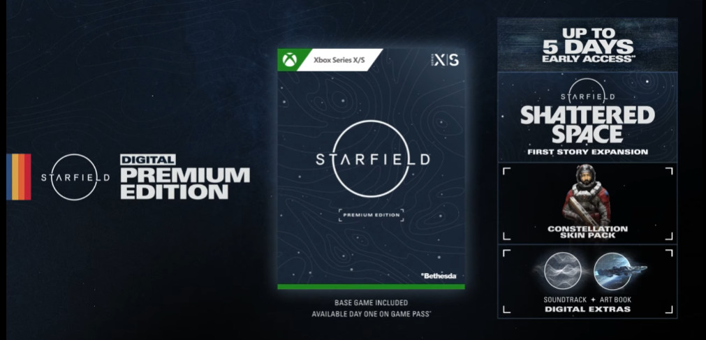 تصویری که نشان می‌دهد چه چیزی در نسخه Premium Starfield گنجانده شده است.  به عنوان یک خریدار، 5 روز دسترسی زودهنگام به بازی، دسترسی به اولین الحاق داستان DLC به نام Shattered Space و سایر کالاهای دیجیتالی دریافت می کنید.