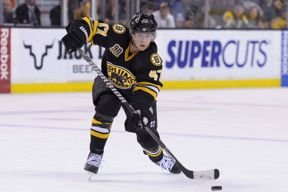 There's a method to the Bruins signings... Torey Krug