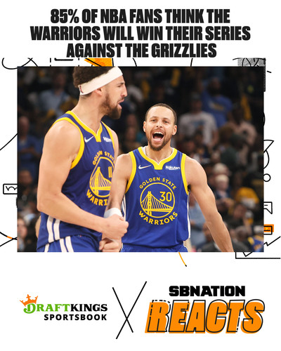 Graphic stating that 85% of polled fans expect the Warriors to beat the Grizzlies