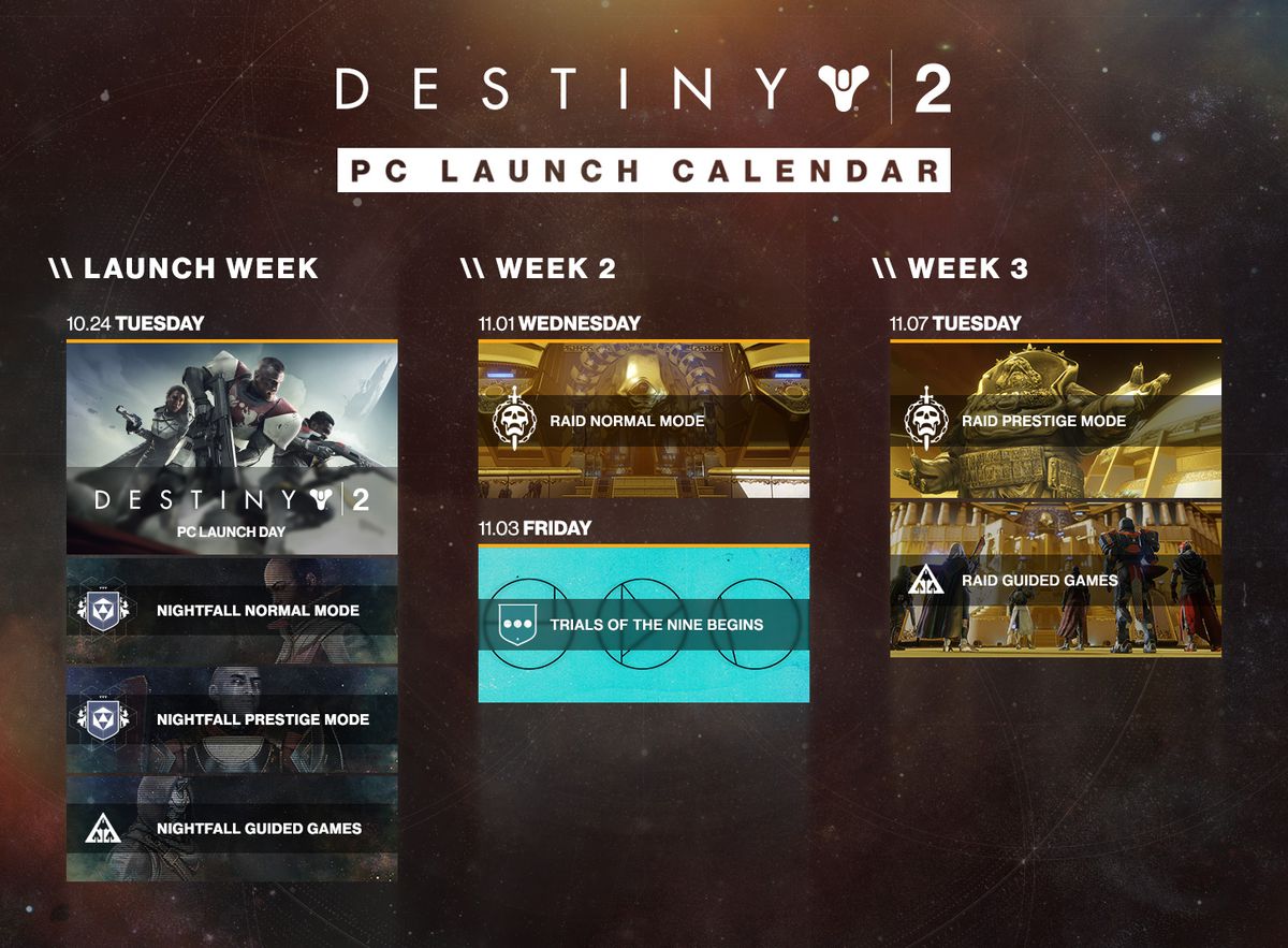 Destiny 2 PC launch calendar