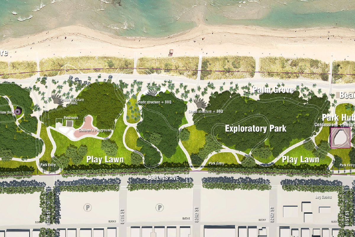 Rendering of North Shore Open Space Park