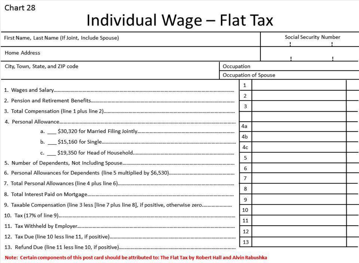 rand paul example tax plan