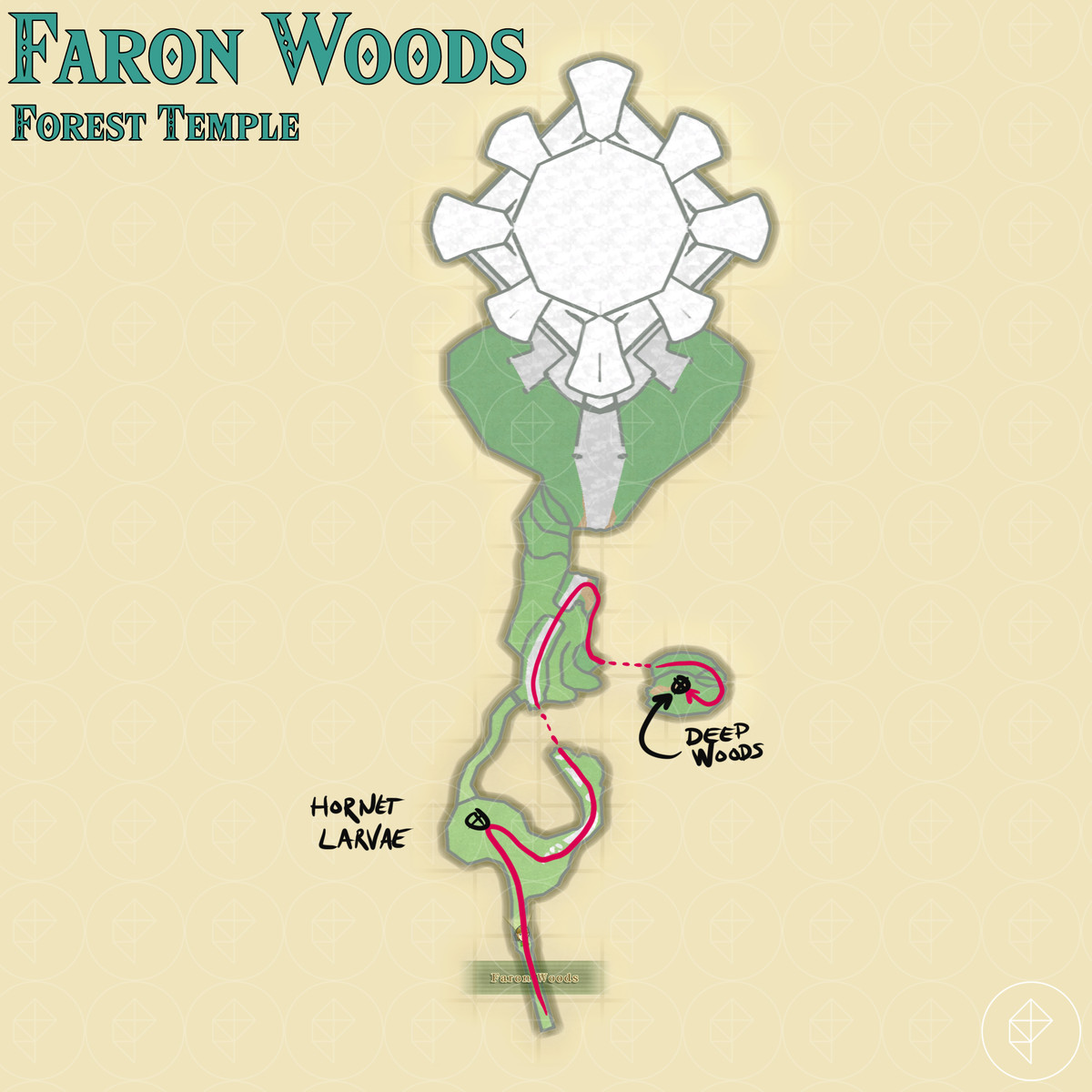 Faron Woods – Zelda: Skyward Sword HD walkthrough
