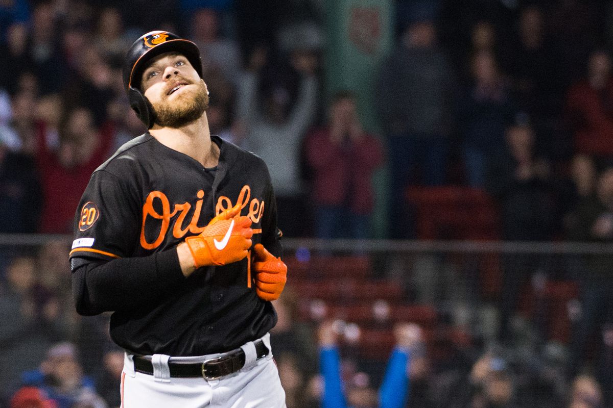 MLB trade rumors and news: Chris Davis breaks his historic hitless streak,  the contract extensions continue - MLB Daily Dish