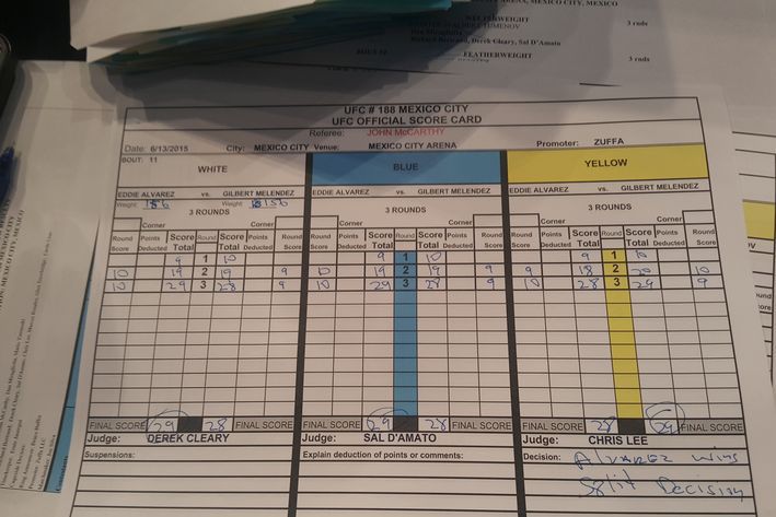 UFC 188 Scorecard