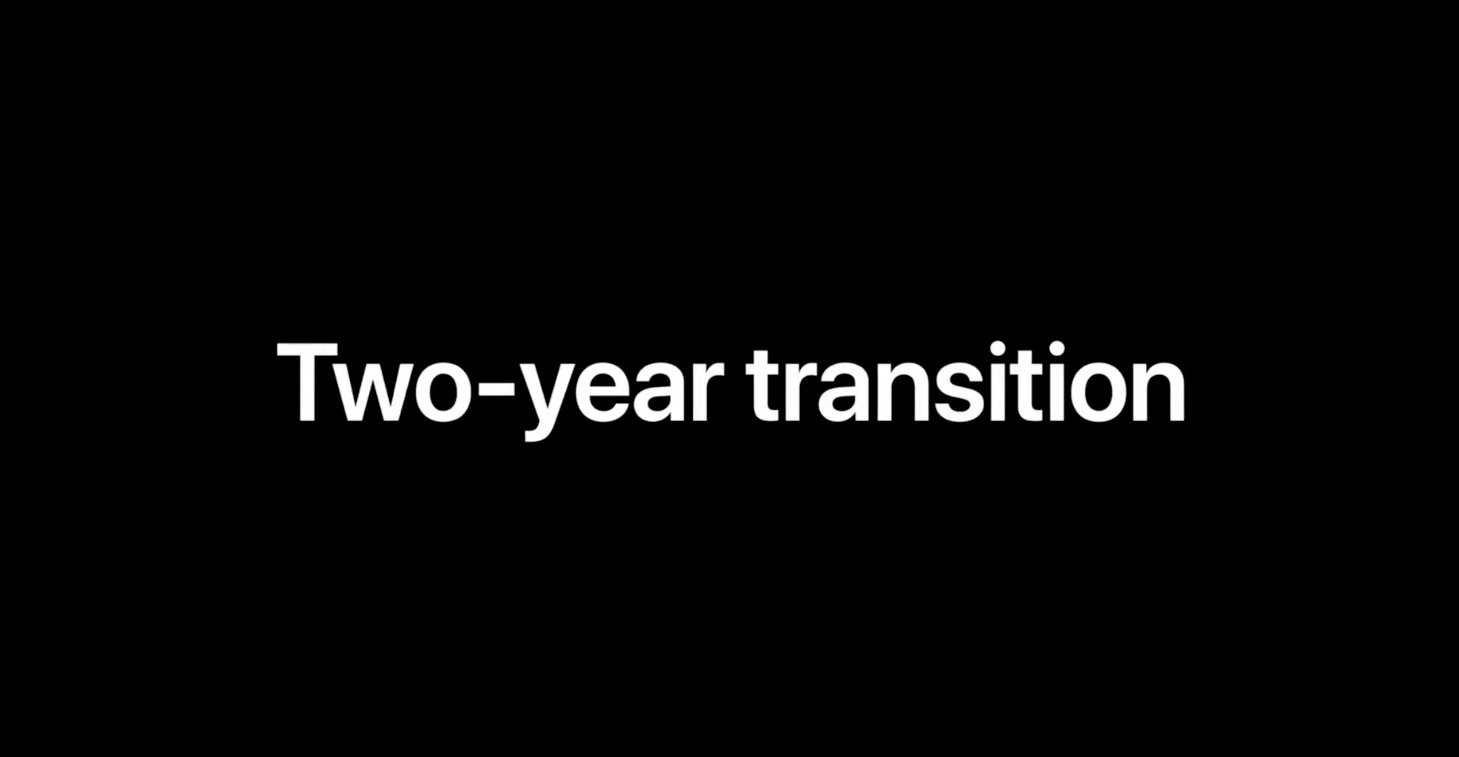 Text: Two-year transition.