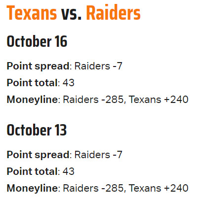 texans raiders spread
