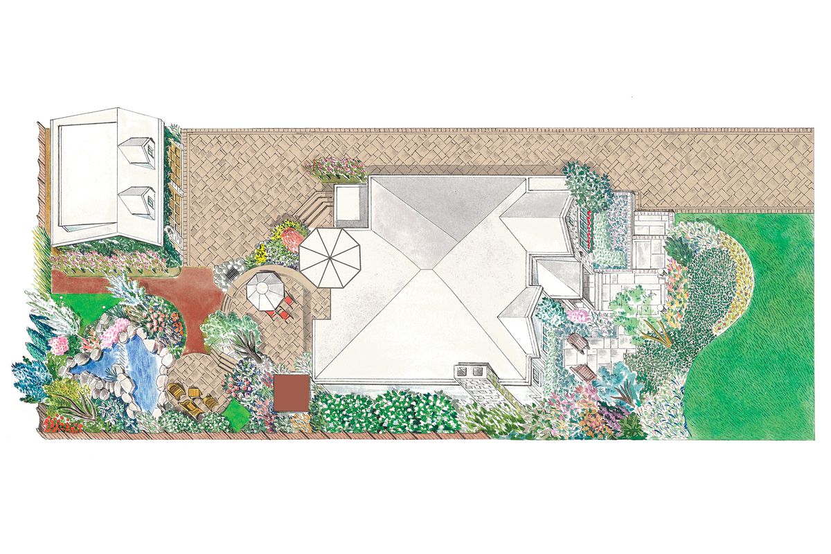 Illustration of backyard remodel plan