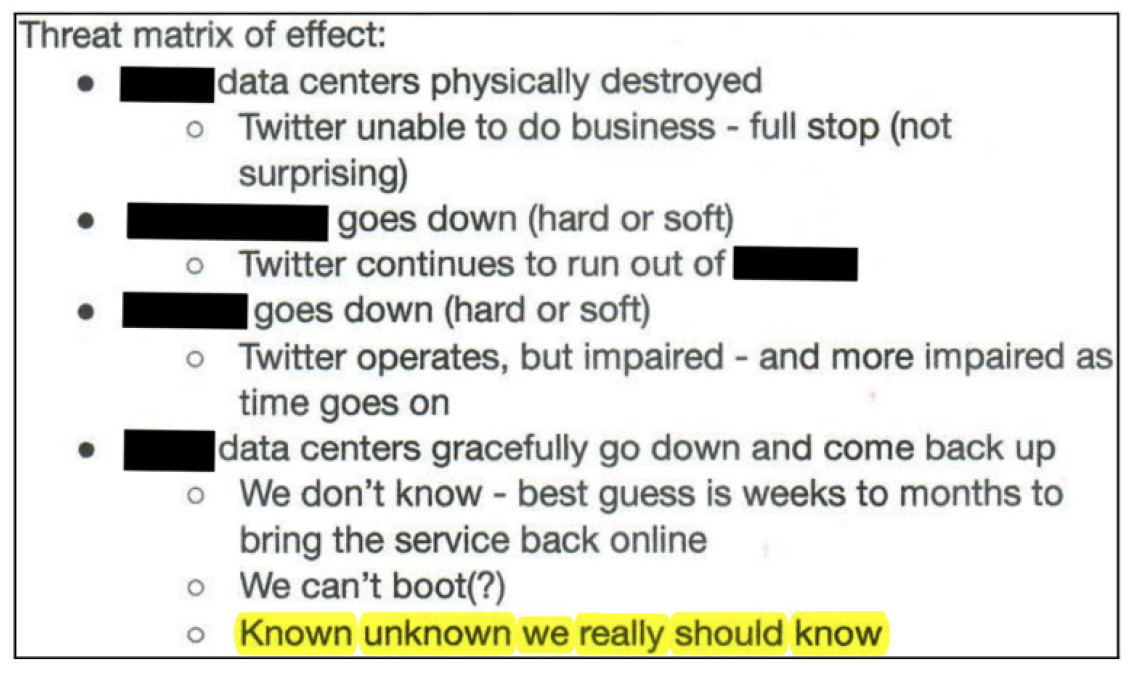 A screenshot of Twitter’s leaked “threat matrix” from the Zatko disclosures