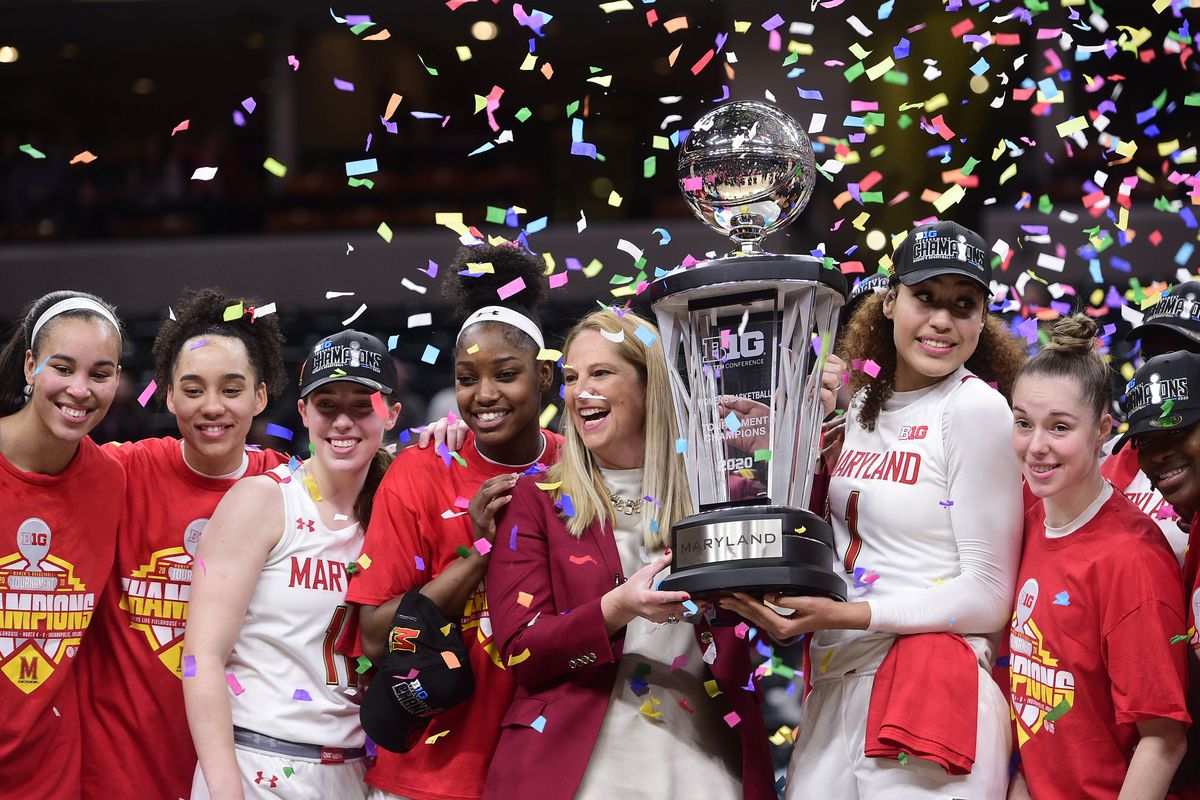 NCAA Womens Basketball: Big Ten Conference Tournament: Maryland vs Ohio State