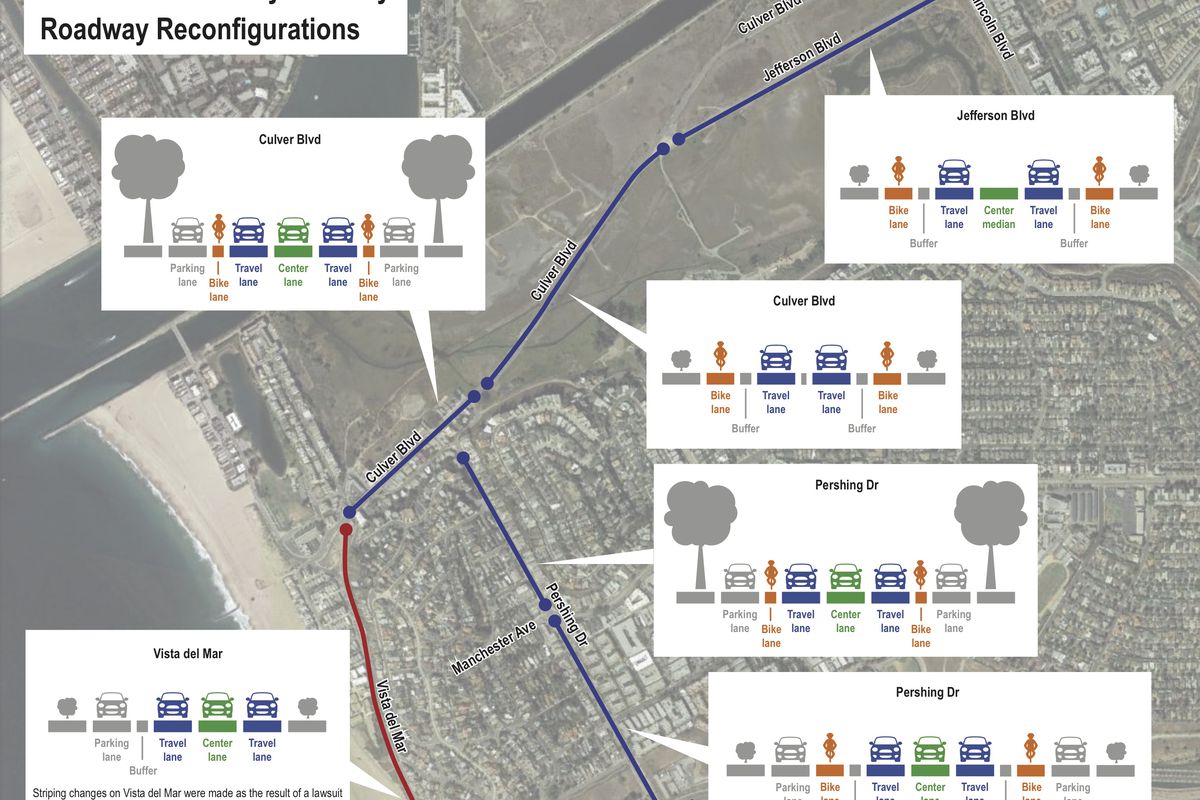 Diagram of proposed Playa del Rey street changes 