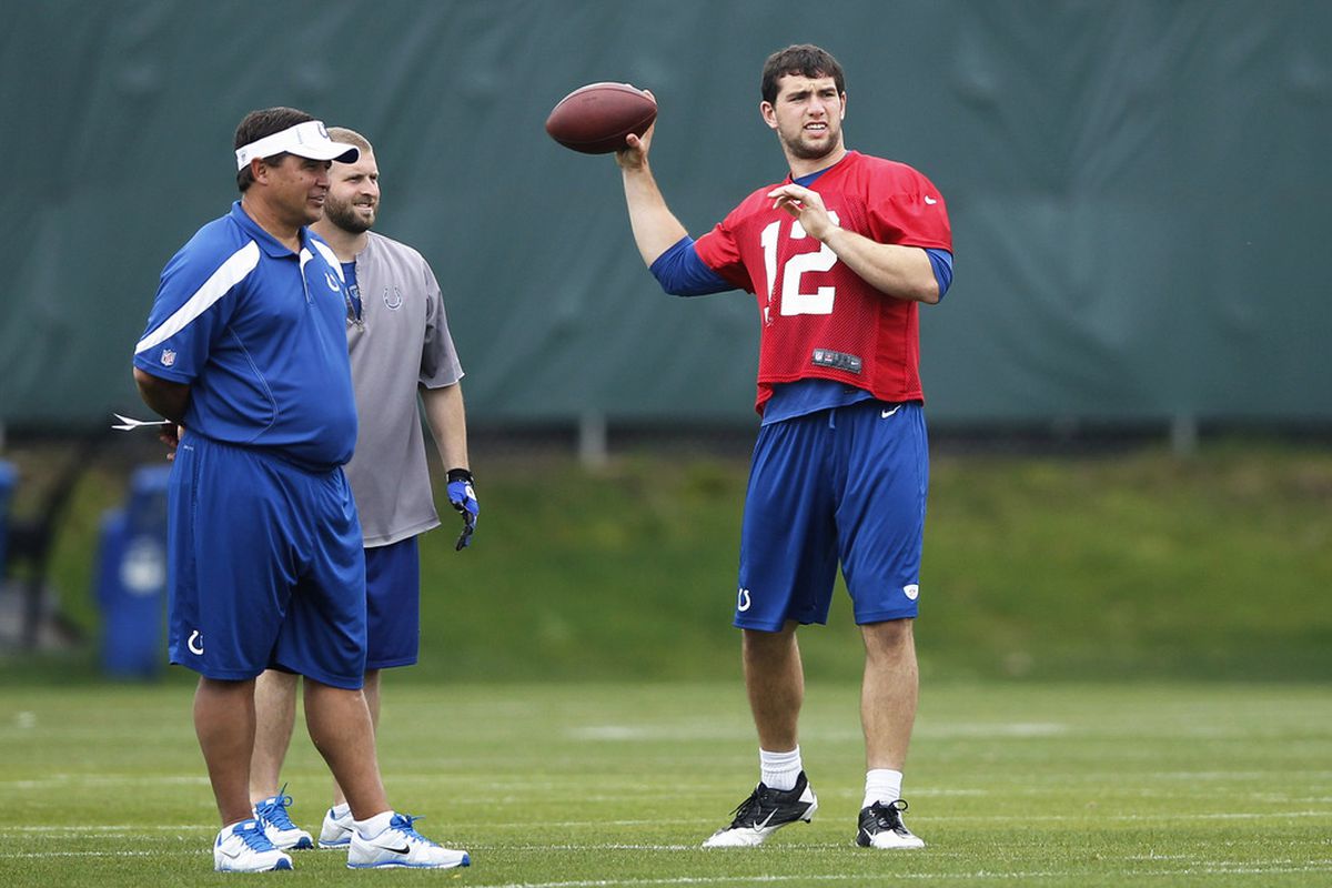INDIANAPOLIS, IN - MAY 4: Andrew Luck #12 of the Indianapolis Colts works out as quarterbacks coach Clyde Christensen looks on during a rookie minicamp at the team facility on May 4, 2012 in Indianapolis, Indiana. (Photo by Joe Robbins/Getty Images)