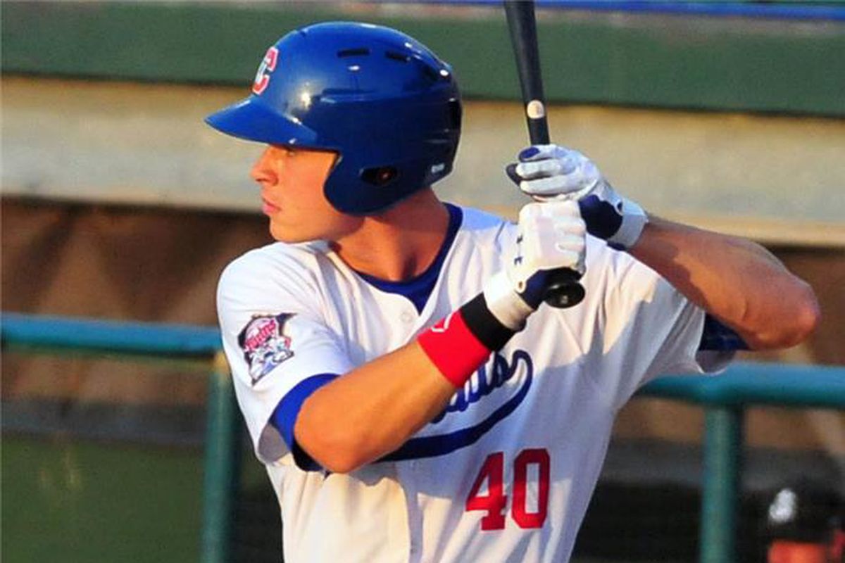 Max Kepler - Chattanooga Lookouts