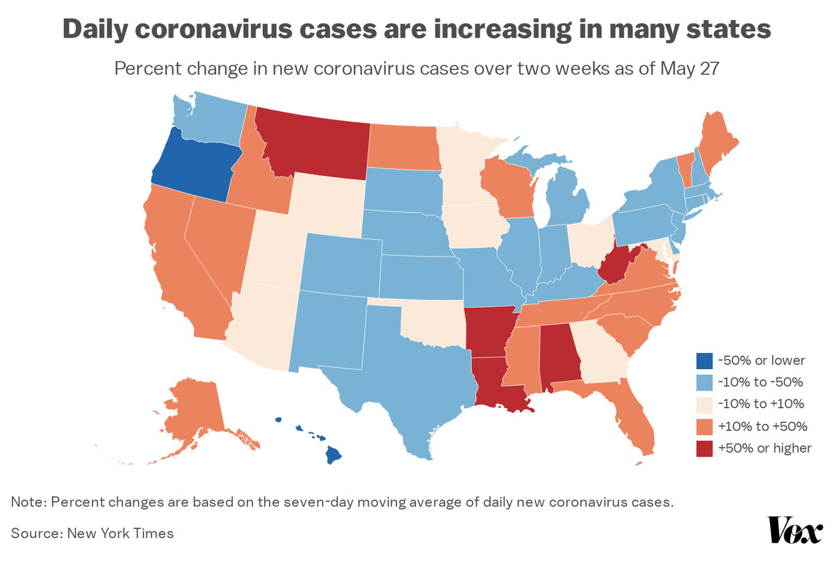 A map showing many states saw increases in coronavirus cases over two weeks.