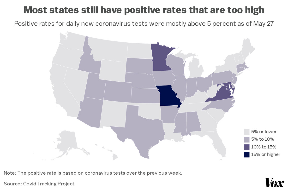 A map showing most states have positive rates that are too high.
