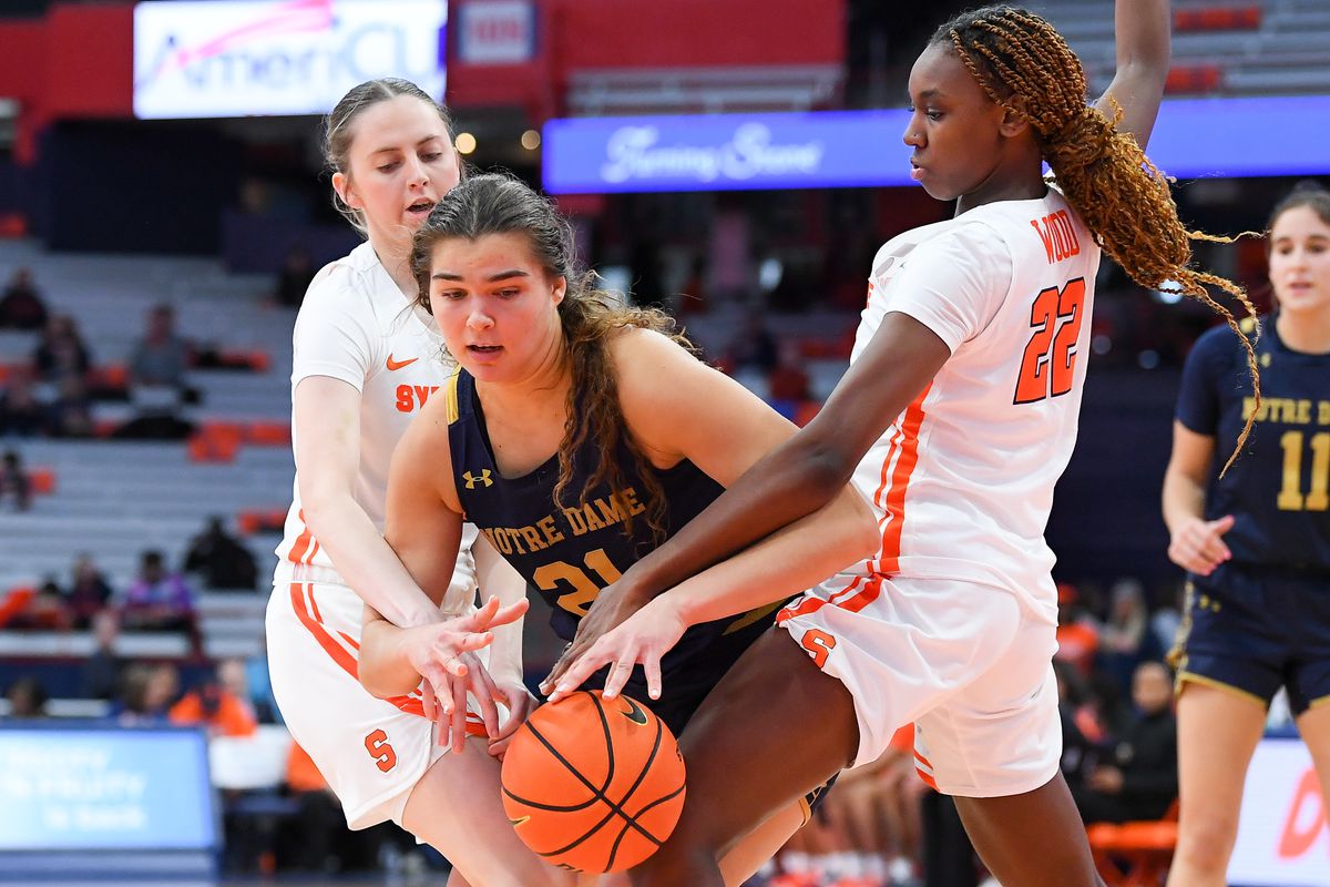 NCAA Womens Basketball: Notre Dame at Syracuse