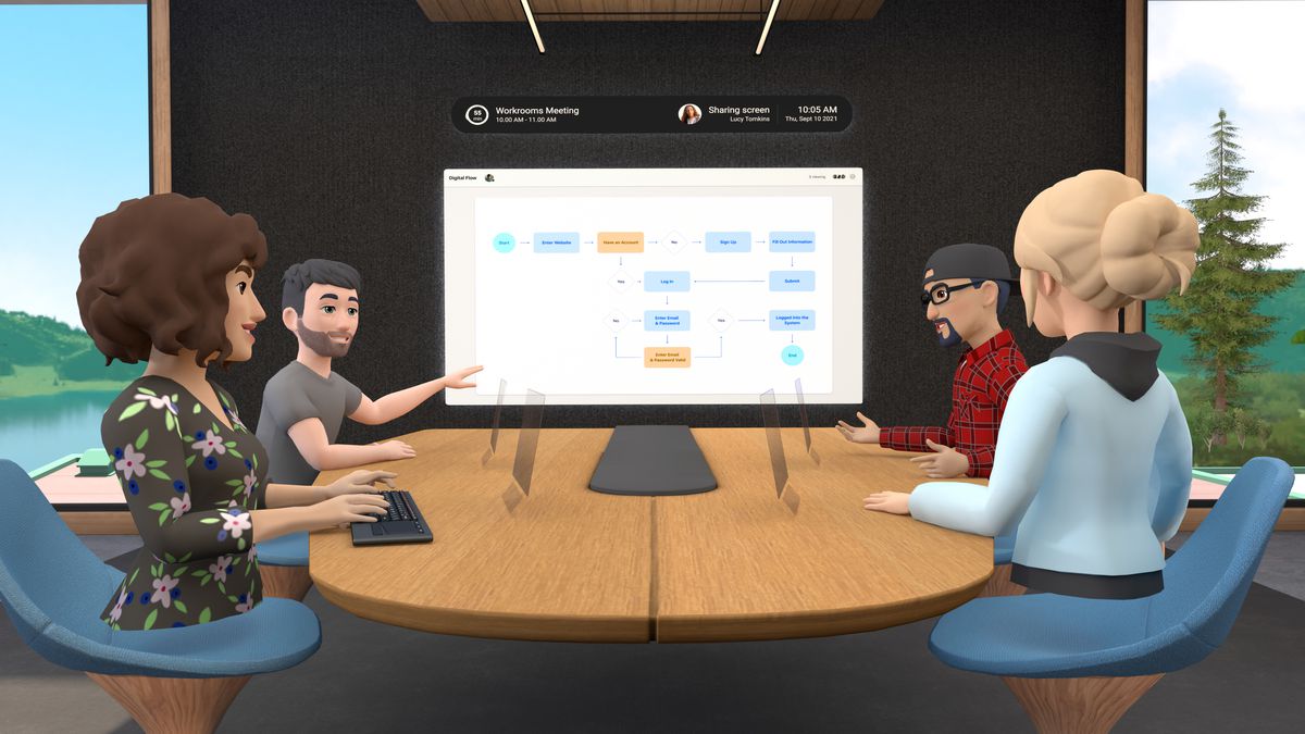 Quatro avatares estão sentados ao redor de uma mesa de reunião virtual.