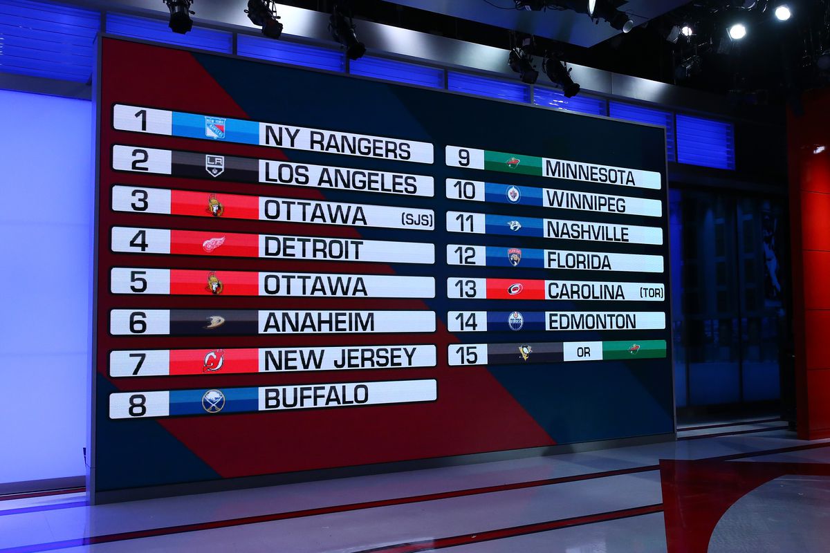SECAUCUS, NEW JERSEY - AUGUST 10: 2020 NHL draft positions are seen during Phase 2 of the 2020 NHL Draft Lottery on August 10, 2020 at the NHL Network’s studio in Secaucus, New Jersey.