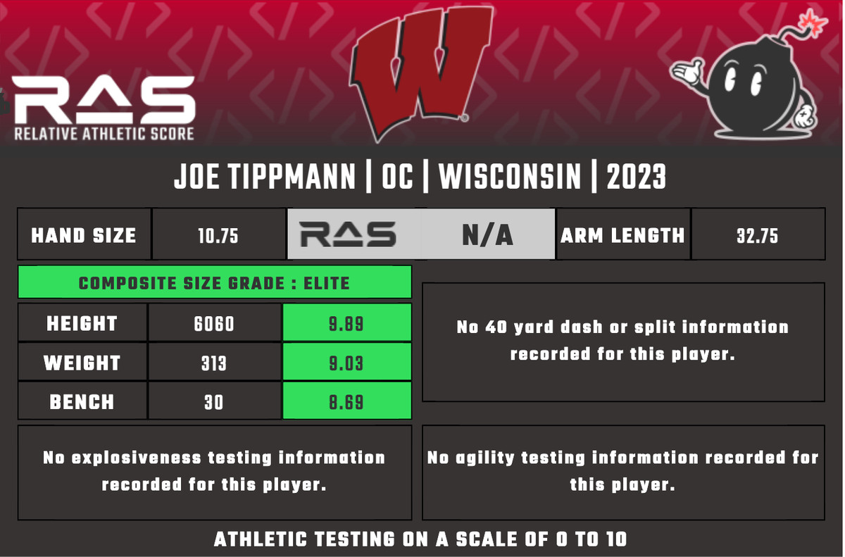 Joe Tippmann, Wisconsin C RAS profile