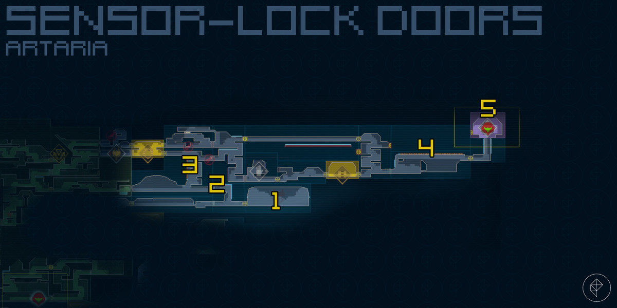 Sensor-Lock Doors (Phantom Cloak) 