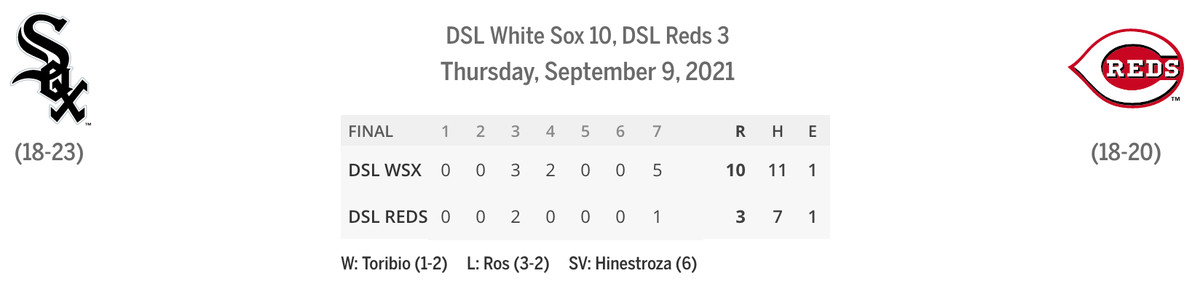 DSL Sox/Reds linescore