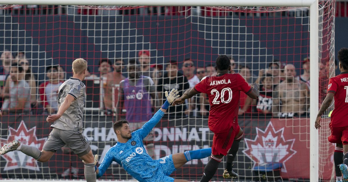 Disaster in Toronto: CF Montréal Lose 0-4 in Canadian Championship Semi Finals