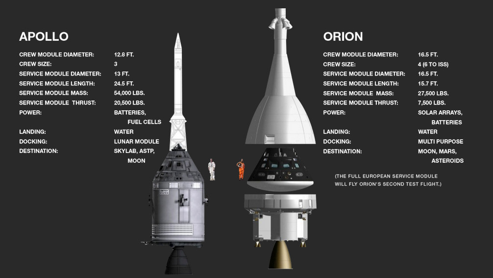 orion 2