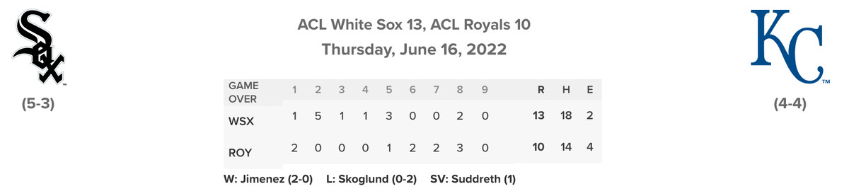 ACL Sox/ACL Royals linescore
