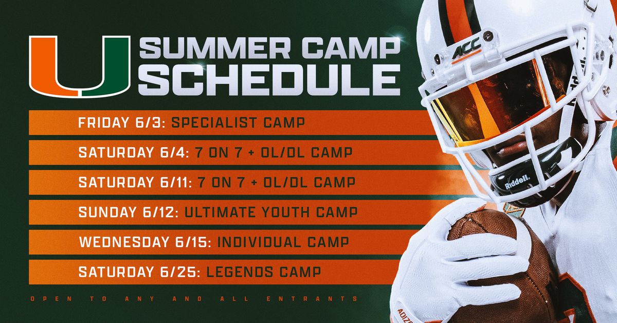 Miami releases football camp schedules  State of The U