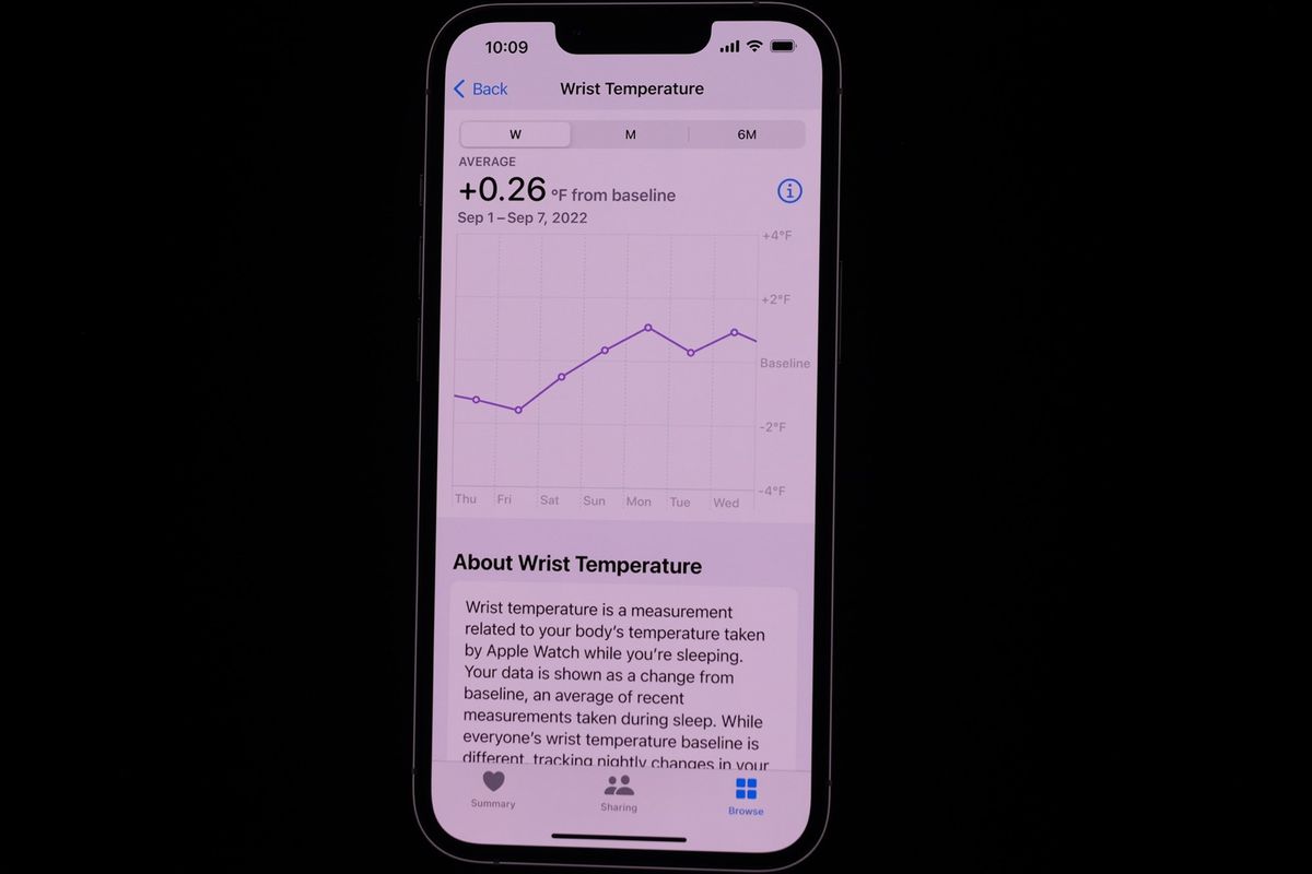 Экран iPhone с диаграммой данных о температуре запястья, собранных на Apple Watch.