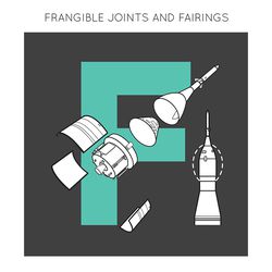 F is for Frangible & Fairings