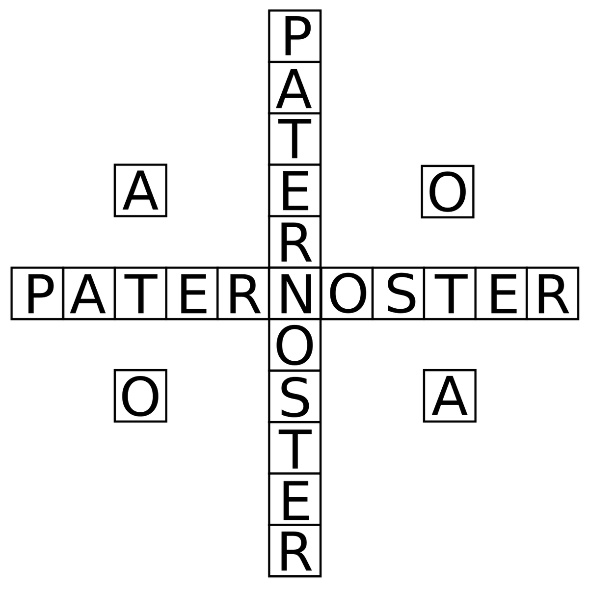 A cross which reads Pater Noster in both directions, flanked by two A’s and two O’s.